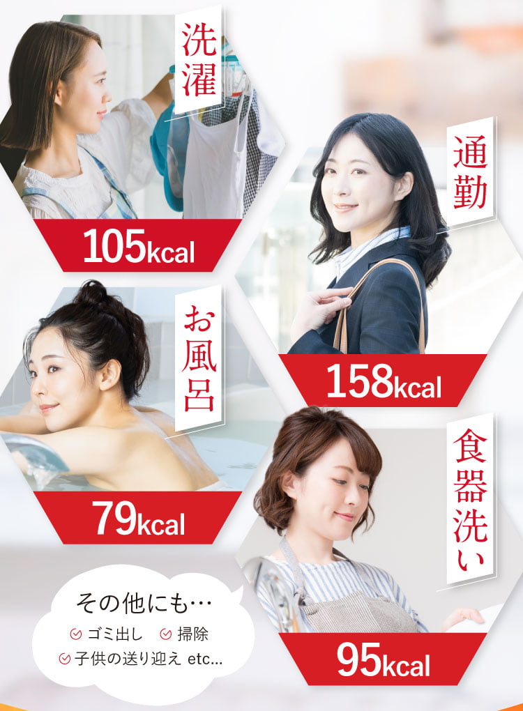 洗濯・通勤・お風呂・食器洗い